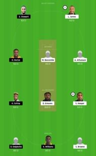 DVE vs BGR Dream11 Tips